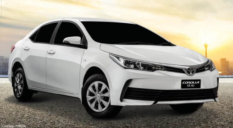 Toyota Prius 2024 Price,Specs & Features